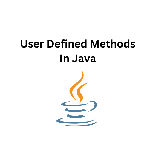 54.User Defined Methods In Java